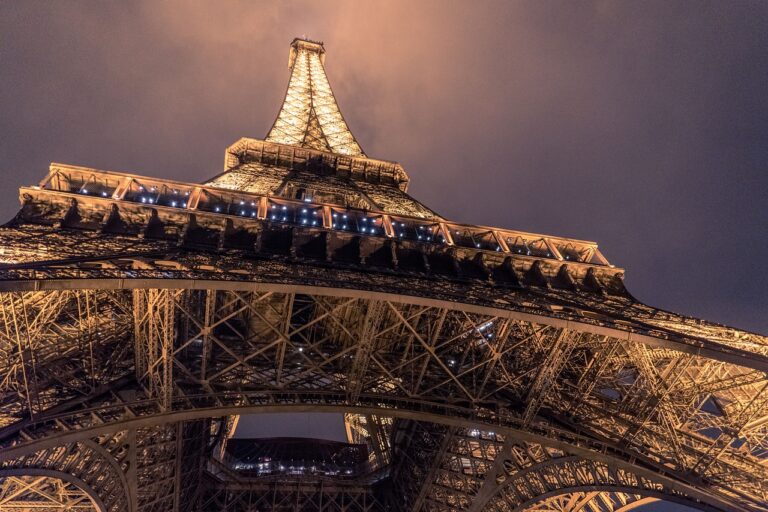 Où faut il investir à Paris ?