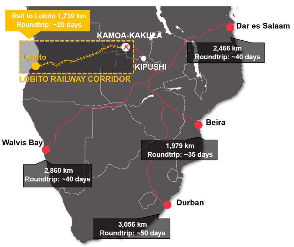 Ivanhoé et Trafigura seront les premiers utilisateurs du rail africain à travers l'Angola