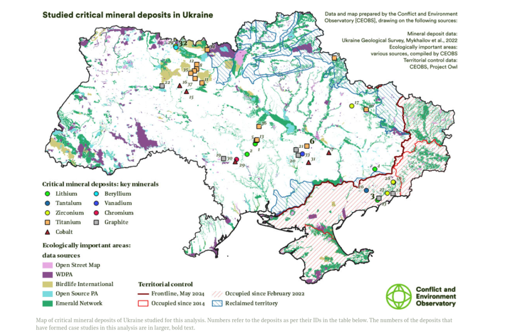 Asset de lithium Ukraine à soutenir les États-Unis Ukraine