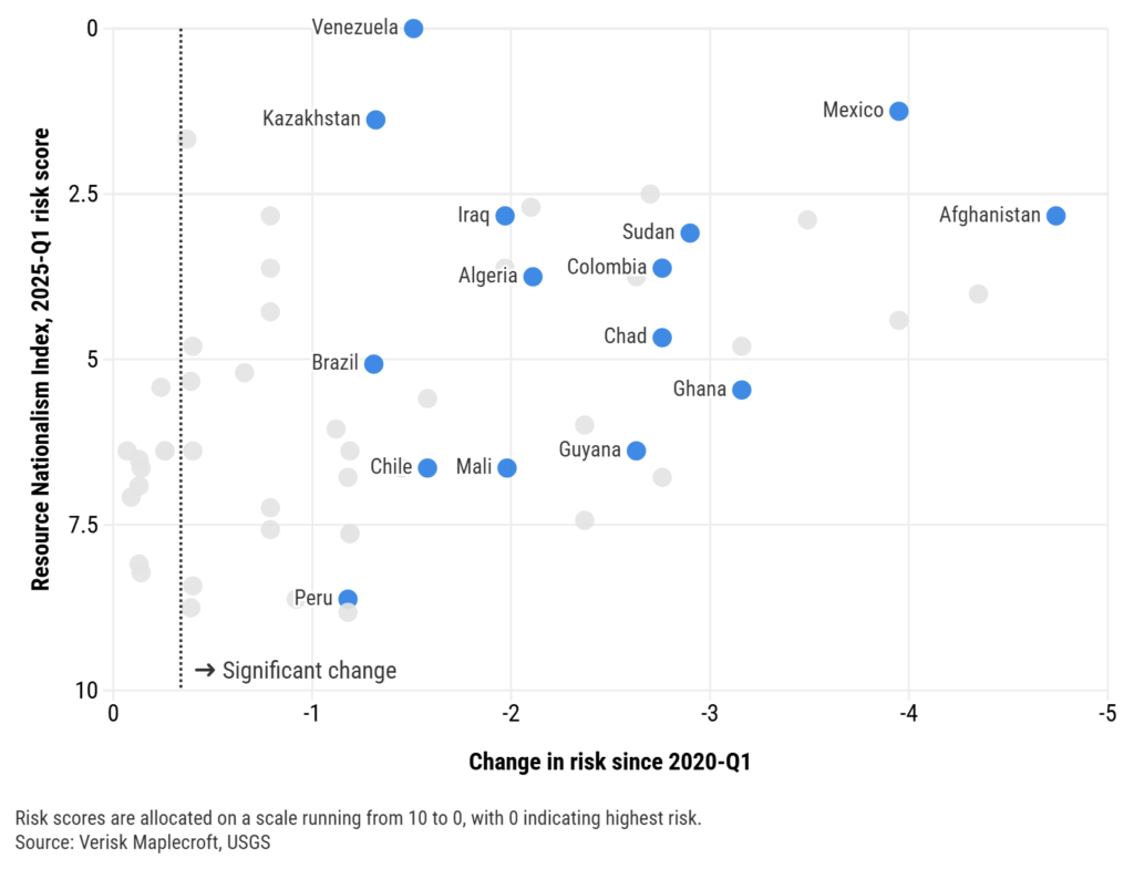 Tarifs, incertitude, poussant les nations à resserrer l'adhérence sur les minéraux critiques