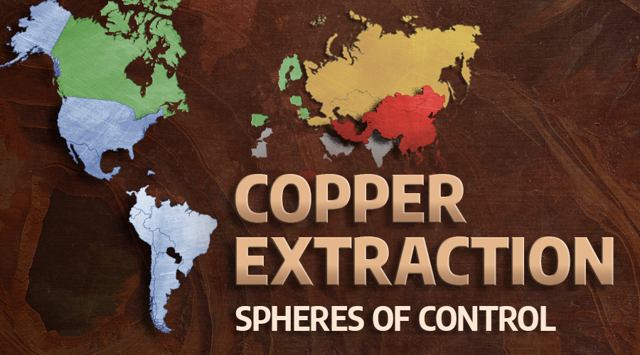 Infographie: sphères de contrôle en cuivre