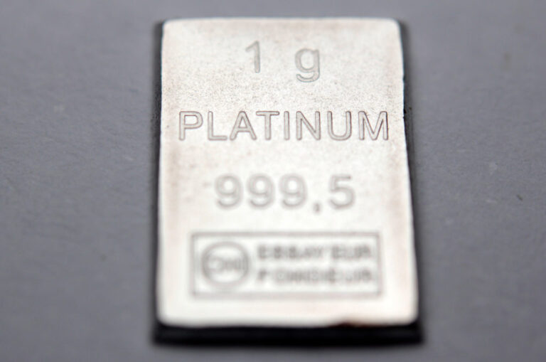 La tenue «profonde» de Platinum Market montre peu de signe de soulagement