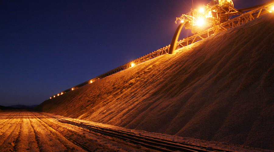 Copper price