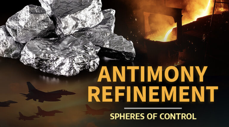 Infographie: l'emprise de la Chine sur le raffinage mondial de l'antimoine