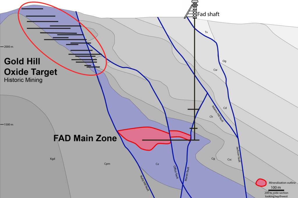 La ressource I-80 Gold positionne le FAD du Nevada pour la vente